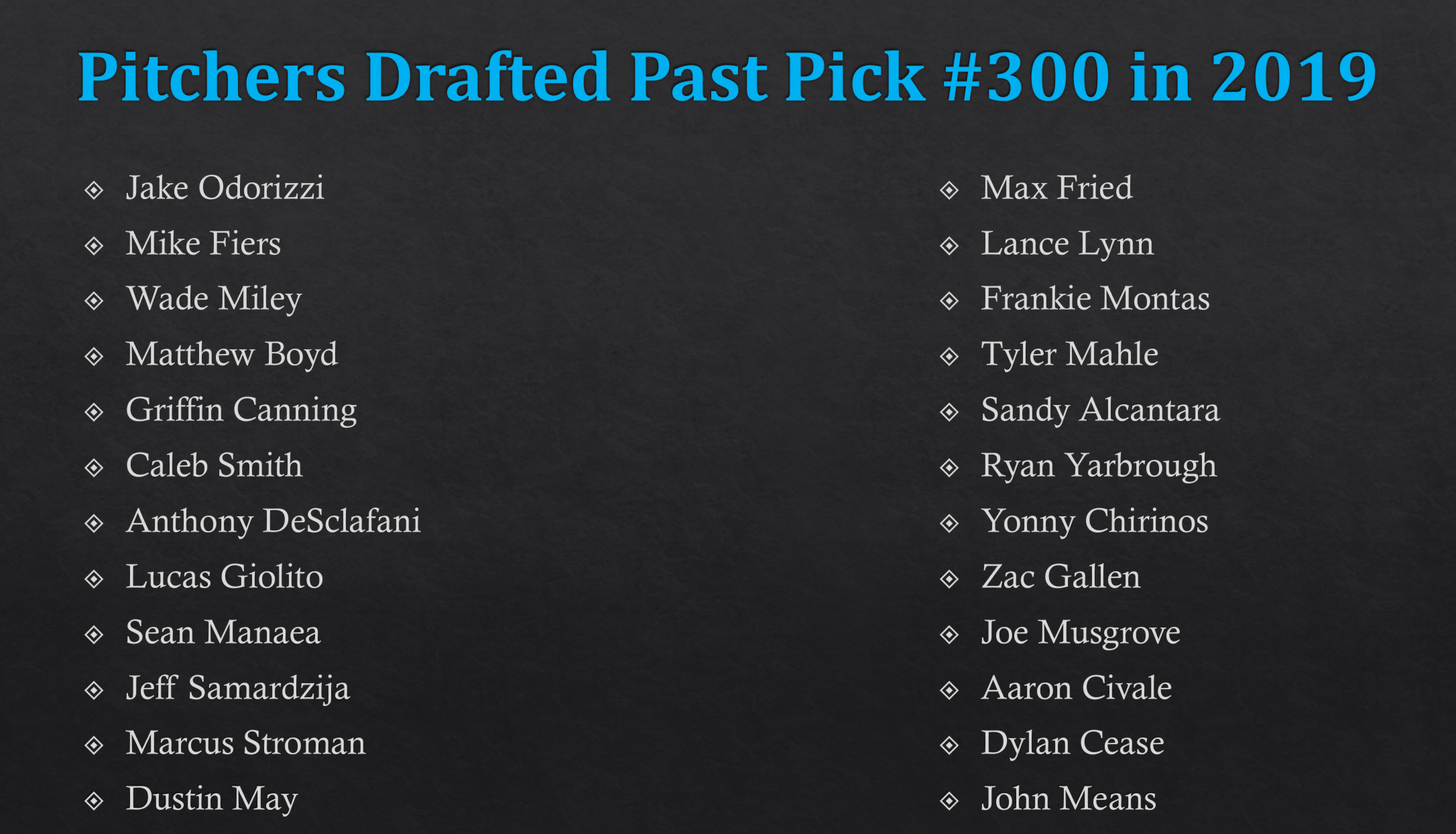 fantasy mlb draft rankings