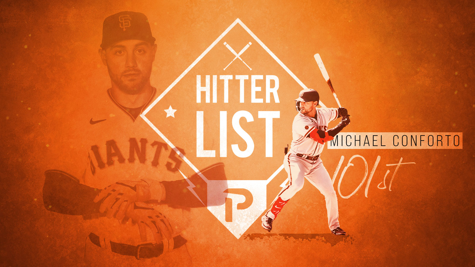 Hitter List 5/31: Top 150 Hitters – Week 9 Fantasy Baseball 2023