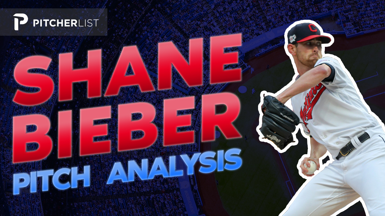 Shane Bieber Pitch Analysis - Pitch Breakdown | Pitcher List