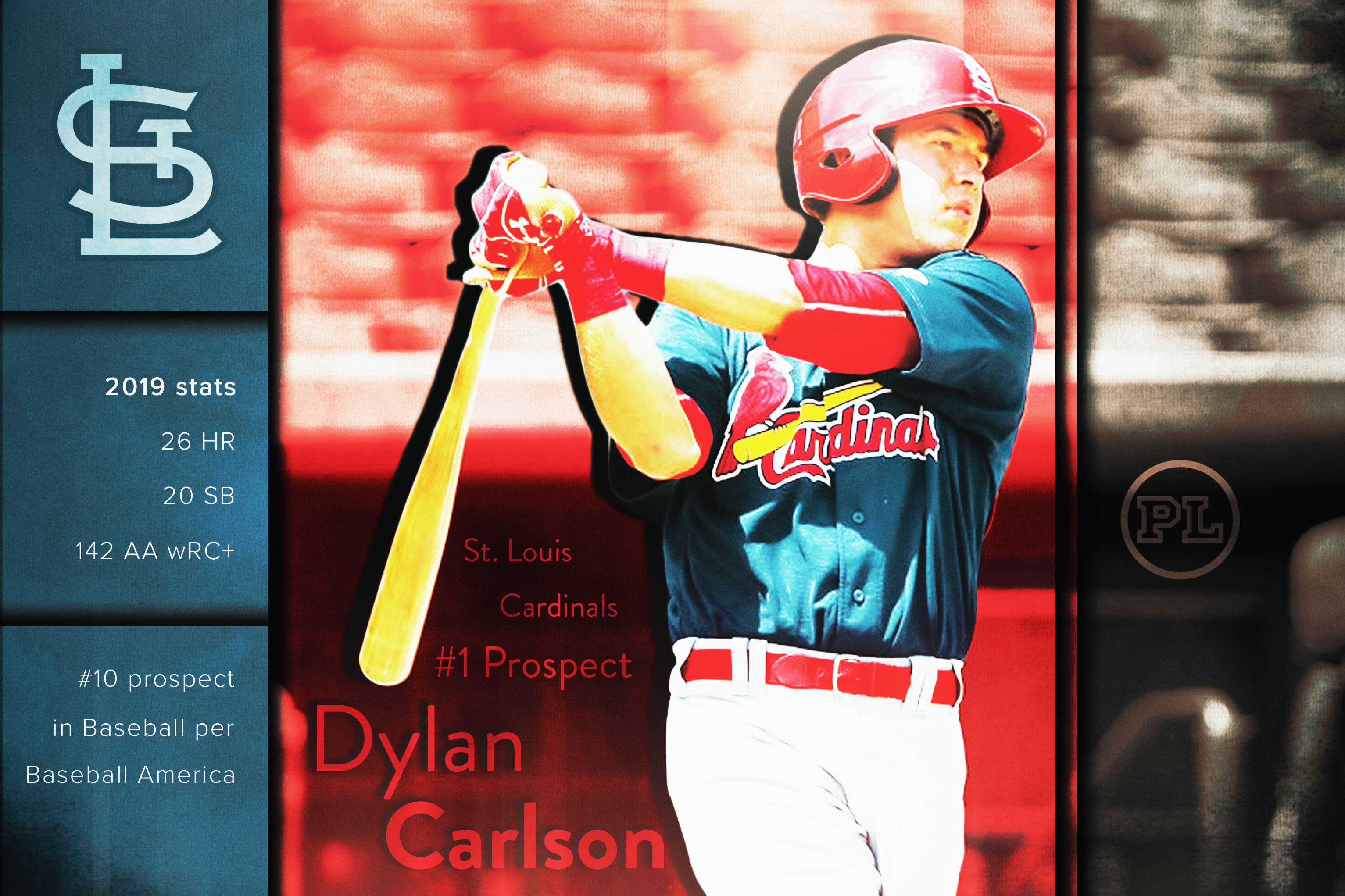 Dynasty: St. Louis Cardinals’ 2020 Preseason Top 50 Prospects – Pitcher List