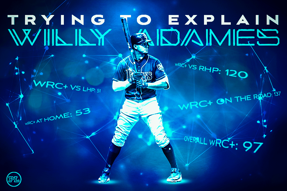 willy adames brewers wallpaper