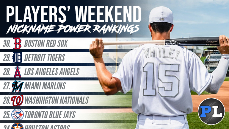 2019 Players Weekend Nickname Power Rankings Pitcher List